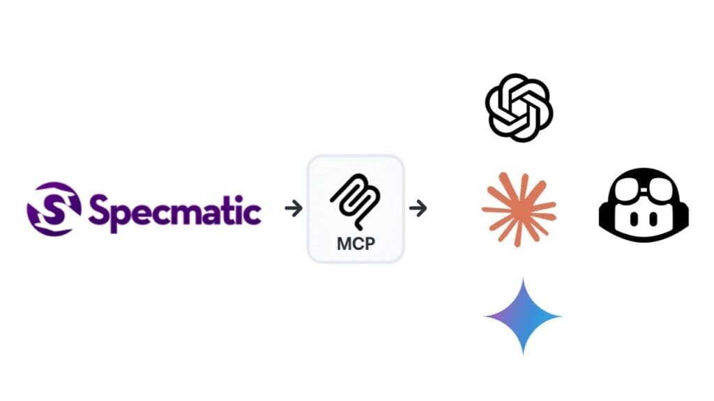 Specmatic to MCP process with various integrations